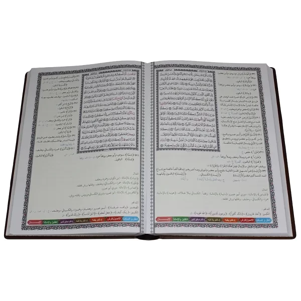 متن قرآن و ۱۰ قرائت الشاطبیه